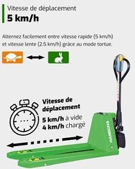 Transpaleta Hangcha CBD15-WS - 17