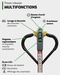 Transpaleta Hangcha CBD15-WS