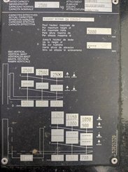 Carretilla transportable Manitou TMM25 4W