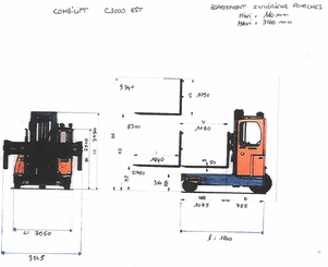 Carretilla multidireccional carga lateral Combilift C3000EST - 12