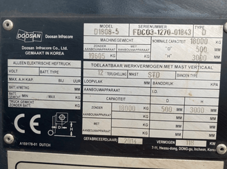 Carretilla contrapesada de 4 ruedas Doosan D1808-S
