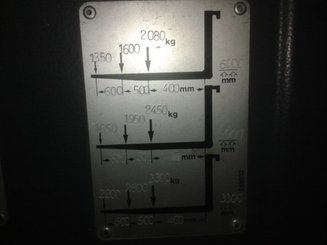 Carretilla multidireccional carga lateral Baumann EVS35-33/10-86,5/60 STLK - 7