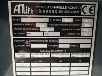 Carretilla carga lateral AMLIFT C5000-14 AMLAT - 20