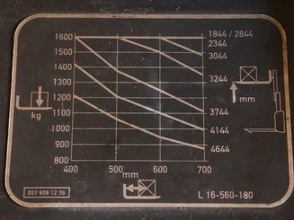 Apilador con conductor acompañante Fenwick L16 - 12