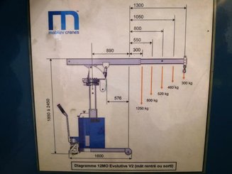 Grue d'atelier Mobilev 12MO EVOLUTIVE  - 13