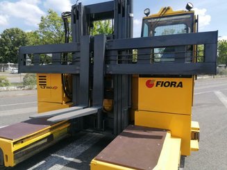 Carretilla multidireccional carga lateral Fiora HD-LT80F - 10