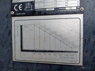 Carretilla contrapesada de 4 ruedas Doosan D1808-S - 13