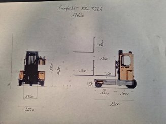 Carretilla multidireccional carga lateral Combilift ESL3545