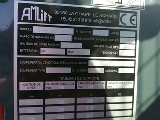 Carretilla carga lateral AMLIFT C40-14/55