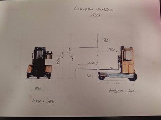 Carretilla retráctil multidireccional Caterpillar NRM20K - 23