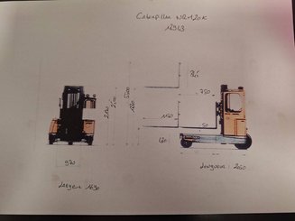 Carretilla retráctil multidireccional Caterpillar NRM20K